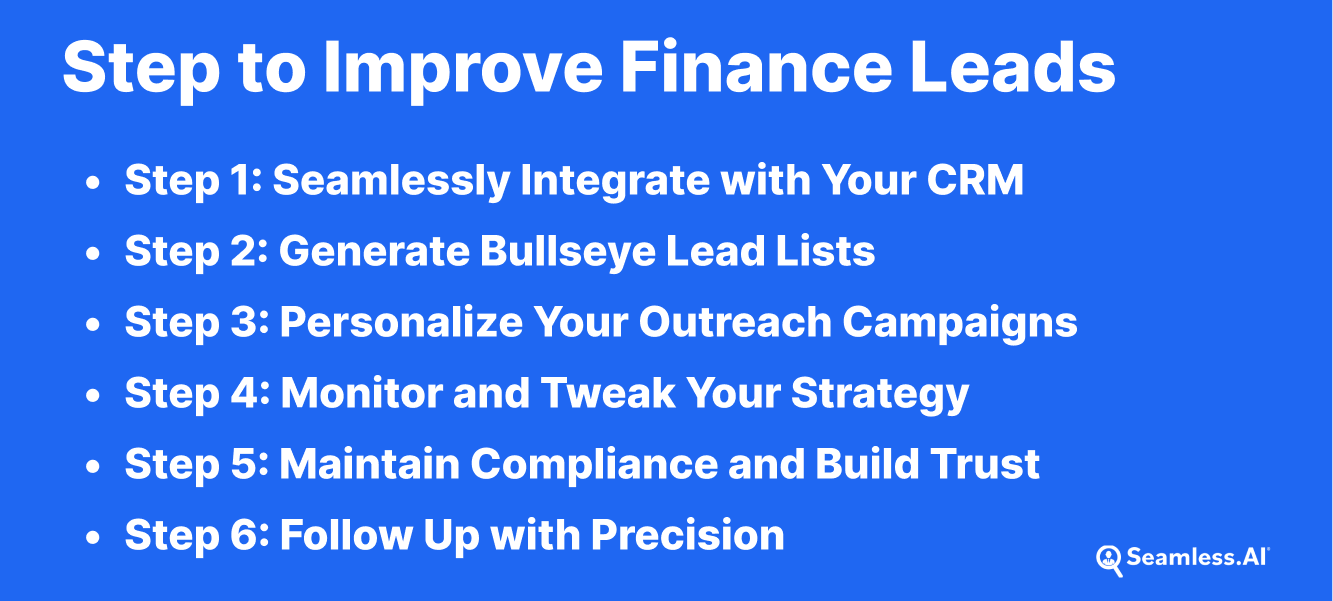 Steps to Improve Finance Leads infographic