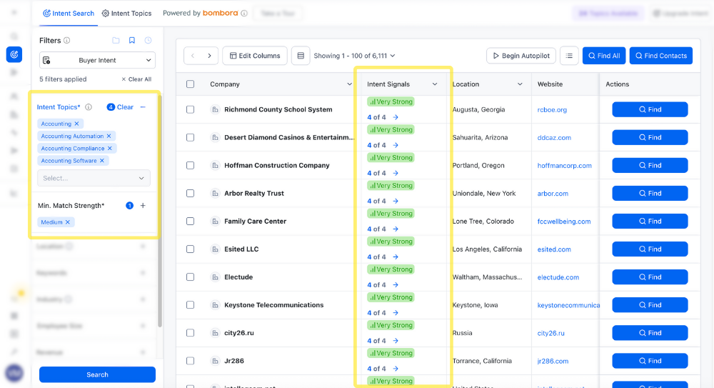 View Buyer Intent Companies and Intent Strength 
